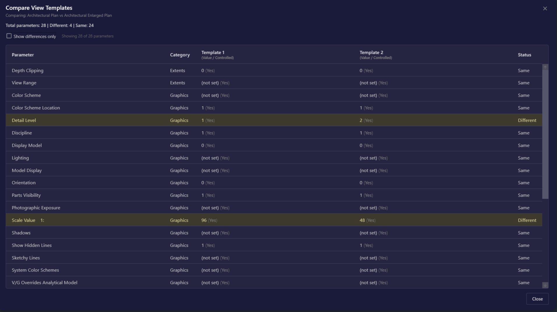 Annotated screenshot of the Comparison Results window with callouts for