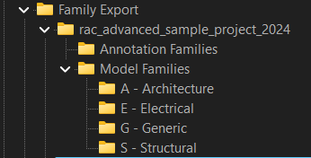 Screenshot of Windows Explorer showing exported folder structure