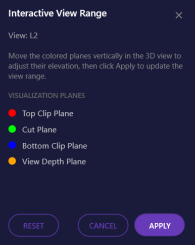Screenshot of the modeless control panel showing plane legend and buttons