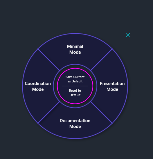Screenshot of the QuickVis radial menu showing all four quadrants and the center save/reset buttons